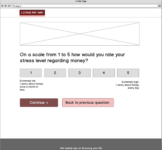 Image of a wireframe