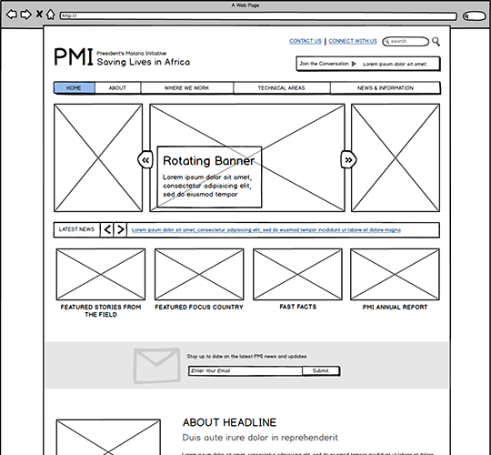 Image of a wireframe